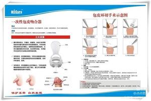 呼市包皮手术环切恢复图片(商环手术后环脱落过程)